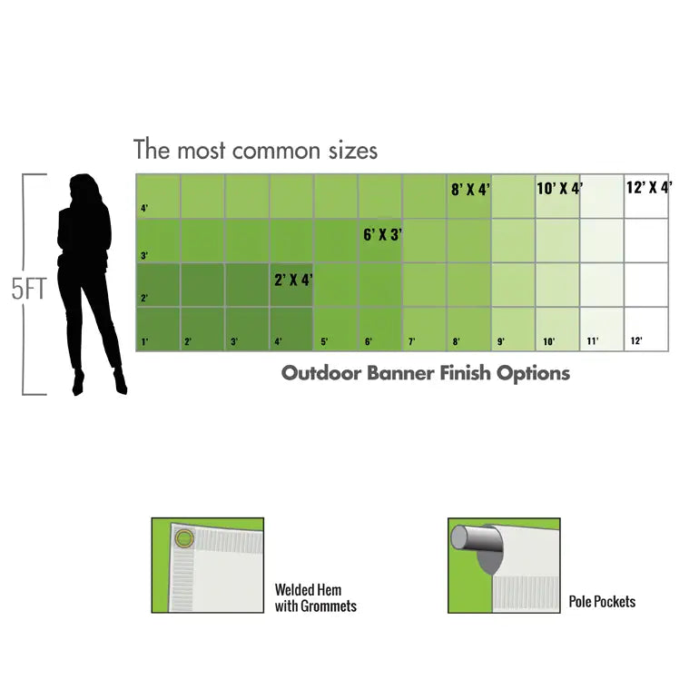 Mesh Banners