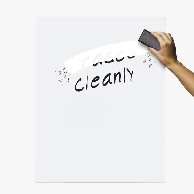Dry Erase Poster